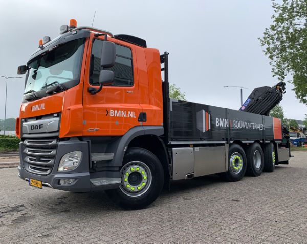 BMN Nederland